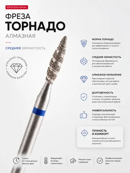 Фреза алмазная торнадо пламя синяя Zoo 1176 2.3 мм