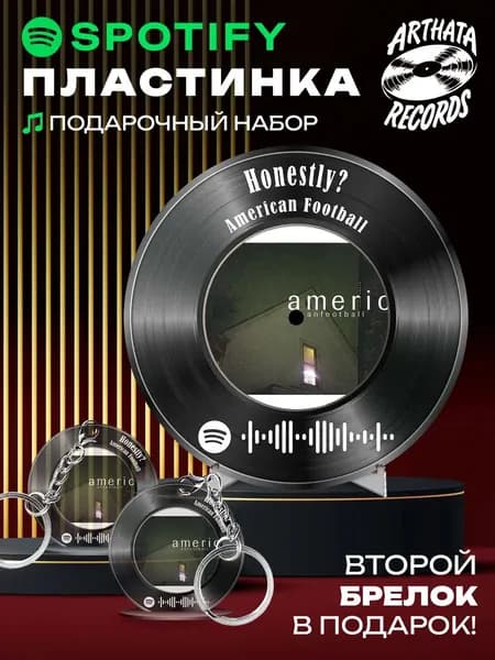 Постер спотифай и брелок American Football - Honestly?