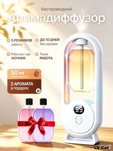 Аромадиффузор ультразвуковой 019f1c0c1cc8718e8f459a68015fdb57, белый