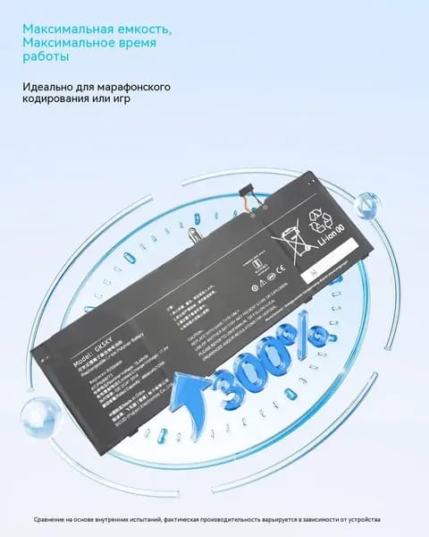Аккумулятор для ноутбука Xiaomi 4600 мАч, (R15B06W/RMA2204)