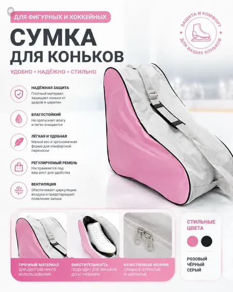 Сумка для роликов