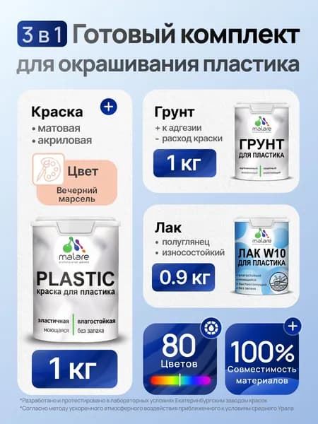 Комплект Malare для окрашивания пластика (1кг грунт + 1 кг краска + 0.9кг лак), акриловый, без запаха, быстросохнущий, полуглянцевый, цвет вечерний марсель