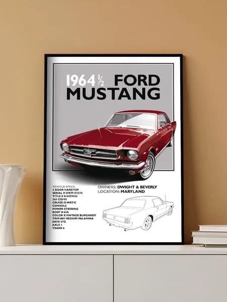 Постер на стену Ford Mustang без рамы (29,7х42см)