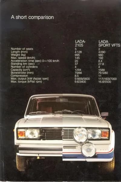 Ретро-плакат автомобиля Lada с металлической декоративной росписью, украшение гаража