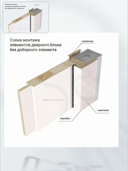 Коробка дверная Стандартная, материал внешней отделки Декоративная бумага, 2070x70x26 мм, цвет Бежевый, надежный