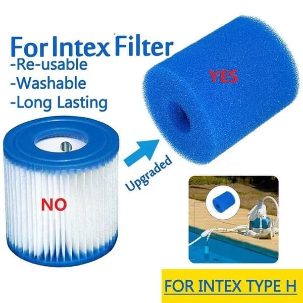Сменный фильтр для Intex Pure Spa, тип S1, 3 шт., многоразовый (моющийся), пенопластовый