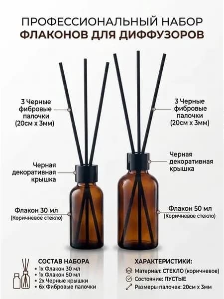 Флакон для диффузора стеклянный пустой 30 и 50 мл