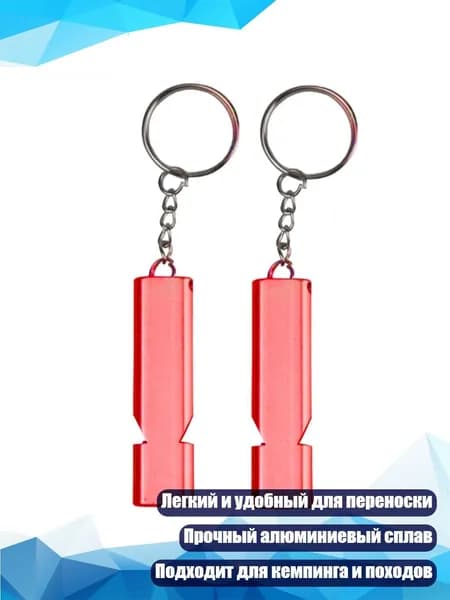 Аксессуары, запчасти для парусного спорта