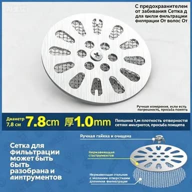 Нержавеющая сетка для слива в ванной от волос и загрязнений
