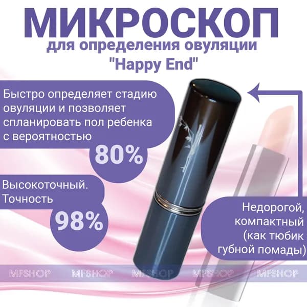 Тест для определения стадии овуляции "Happy End" синий МИКРОСКОП