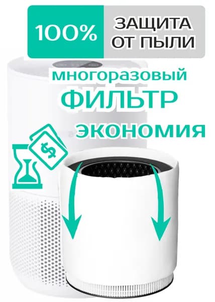 ПреФильтр для Xiaomi Smart Air Purifier Compact (BHR5861GL)