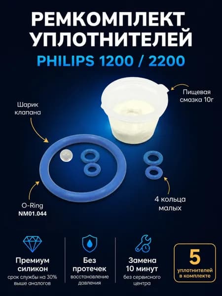Ремкомплект для кофемашин Philips series 1200/2200/3200 и др.