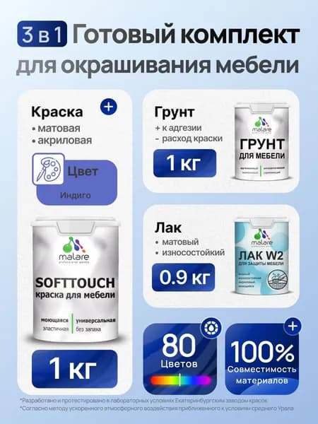 Комплект Malare SoftTouch для окрашивания мебели (1кг грунт + 1 кг краска + 0.9кг лак), акриловый, без запаха, быстросохнущий, матовый, цвет индиго