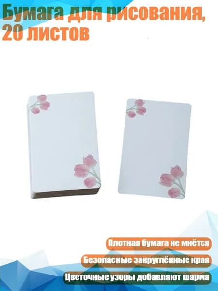 Декупажная карта