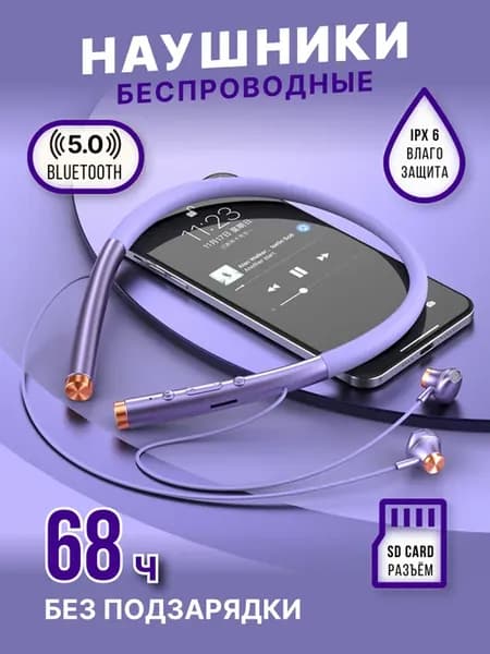 Наушники беспроводные спортивные с микрофоном блютуз