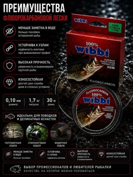 Леска флюорокарбоновая для рыбалки 0.08мм, 1.2 кг