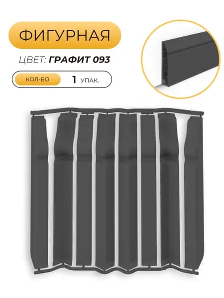 Ideal Комплект накладок фигурных ДЮРА, 80 мм, Графит, 1 упаковка