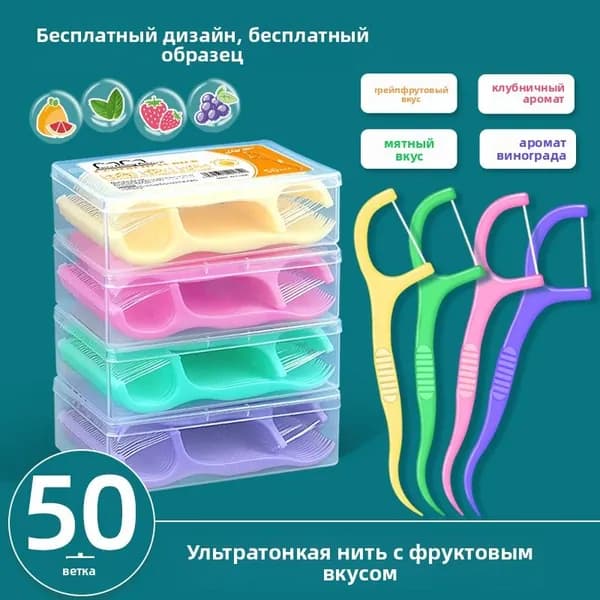 зубная нить Аромат мяты