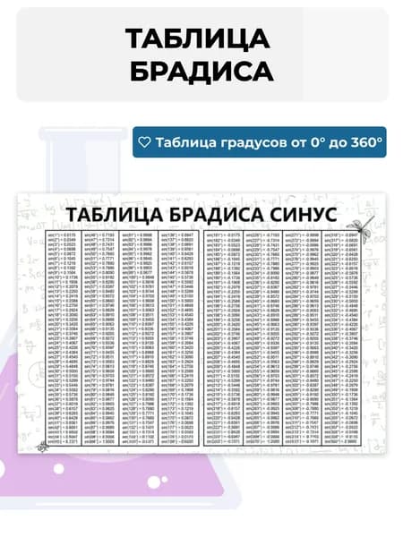 Таблица Брадиса (синус, косинус) А4, ламинированная