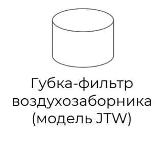 Фильтр для грязной воды к пылесосу для химчистки JTXM/7