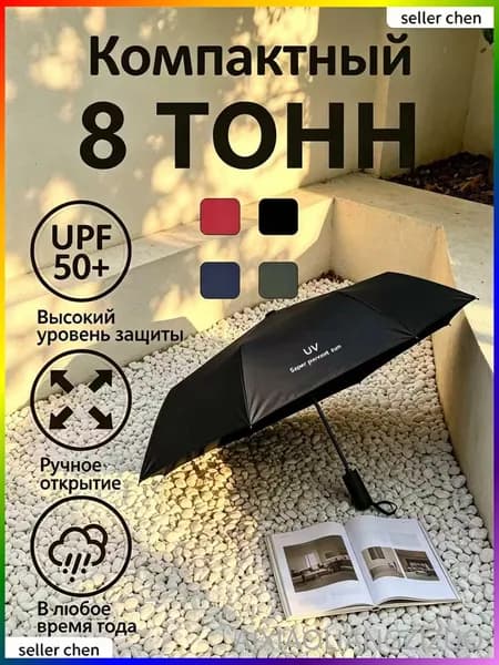 Зонт Механика