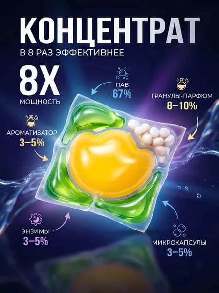 Капсулы для стирки белья с кондиционером 50 шт