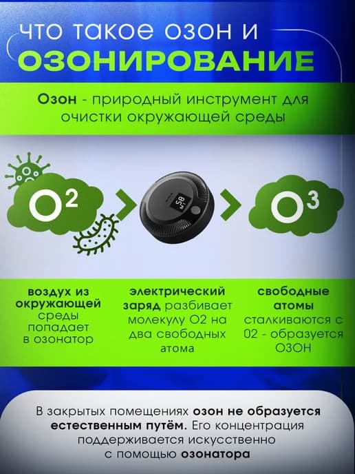 Осушитель воздуха 2370692816