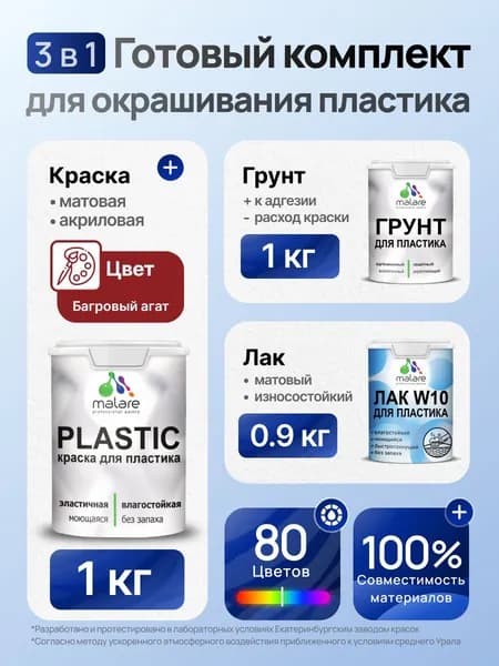 Комплект Malare для окрашивания пластика (1кг грунт + 1 кг краска + 0.9кг лак), акриловый, без запаха, быстросохнущий, матовый, цвет багровый агат