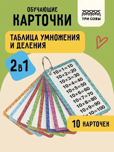 Таблица умножения и деления карточки Шпаргалка для школы