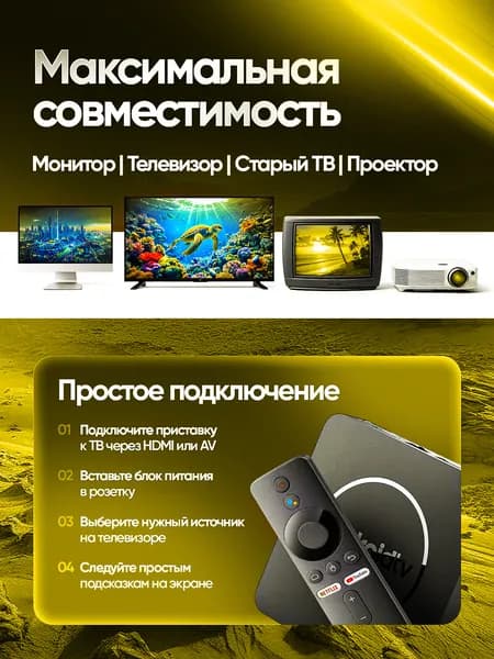Смарт ТВ приставка на системе Андройд / Медиаплеер для телевизора