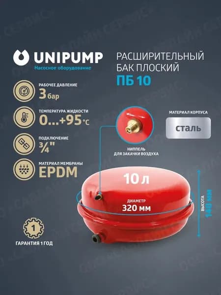 Расширительный бак UNIPUMP для системы отопления ПБ 10 плоский. Товар уцененный