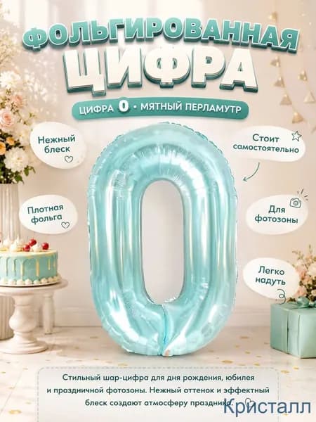 Цифровые шары 0-9 Tiffany Blue 32 дюйма, фольгированные для декора дня рождения