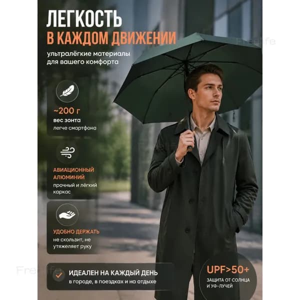 Зонт Механика