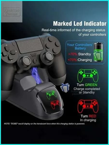 Док-станция для зарядки 2 геймпадов PS4 (Pro/Slim) беспроводное зарядное устройство для контроллеров DualShock 4