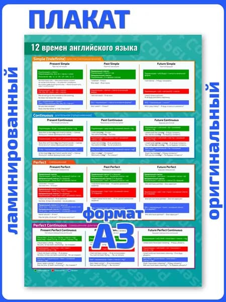Плакат обучающий А3 ламинир. 12 времен английского языка по английскому языку 30х45 см
