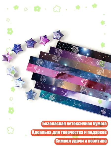 Декупажная карта
