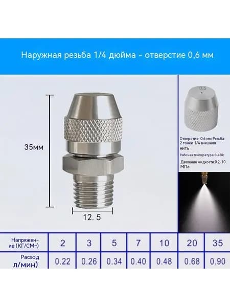 Запчасть для садового опрыскивателя