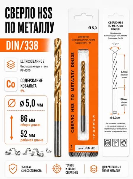 Сверло по металлу 5 мм 1 штука