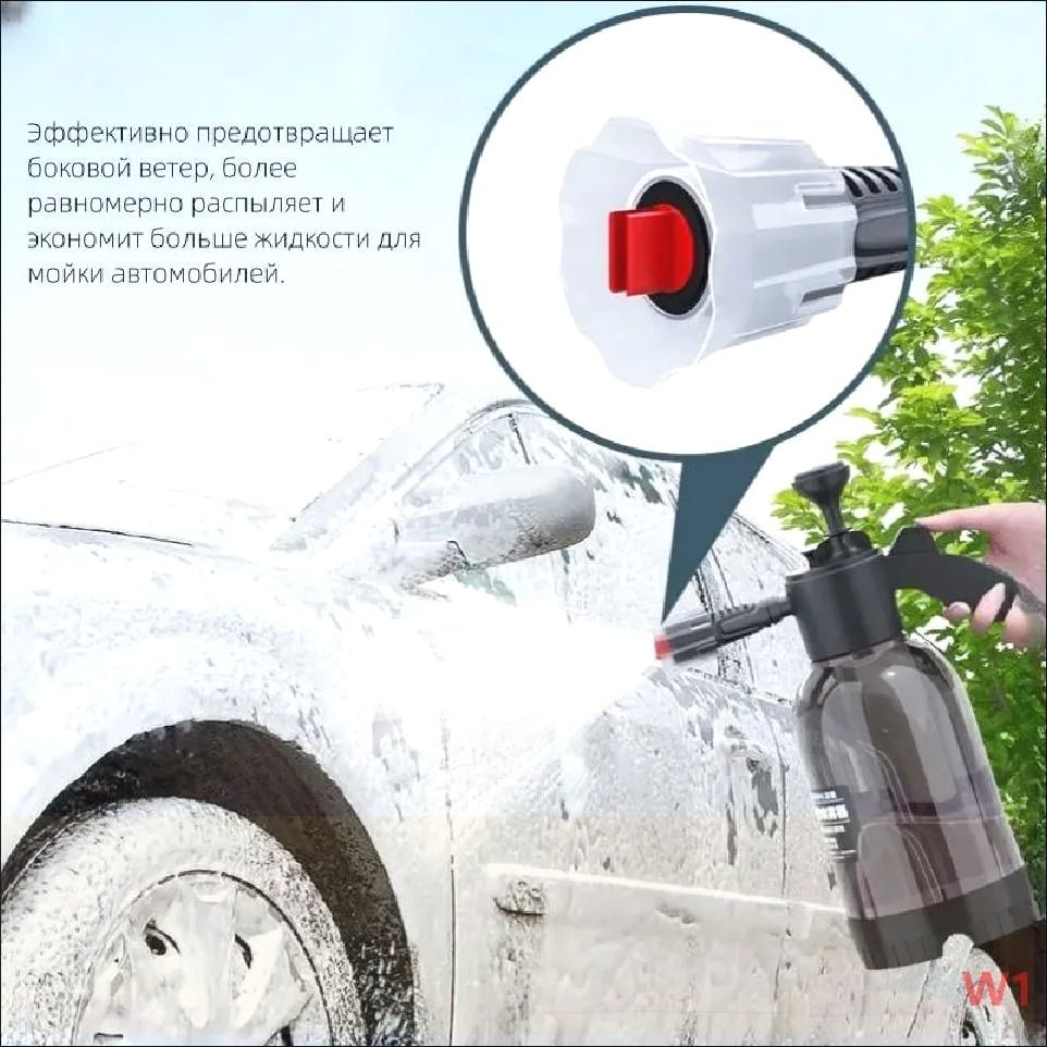 Комплектующие для автомойки