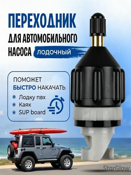 Крепления для кайта