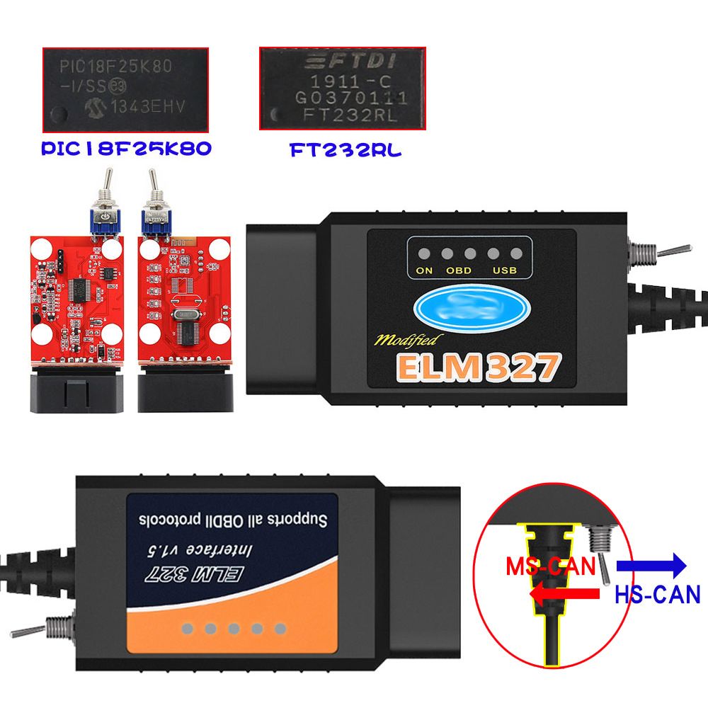 Диагностический кабель ELM327 USB FT232RL с переключателем, для Ford FoCCCus и других авто, программирование скрытых функций, поддержка MS/HS CAN