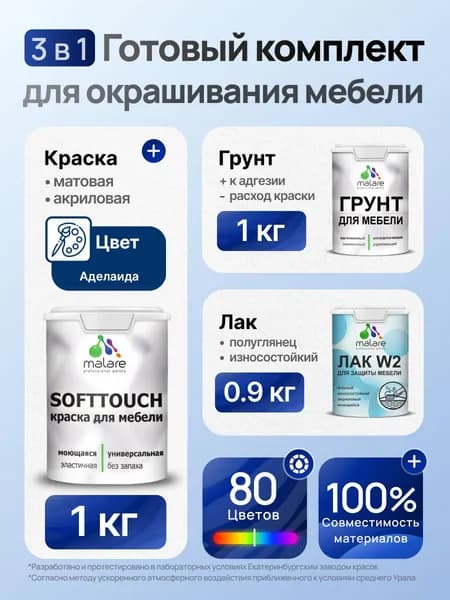 Комплект Malare SoftTouch для окрашивания мебели (1кг грунт + 1 кг краска + 0.9кг лак), акриловый, без запаха, быстросохнущий, полуглянцевый, цвет аделаида