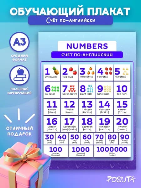 Обучающий плакат детский английский язык цифры