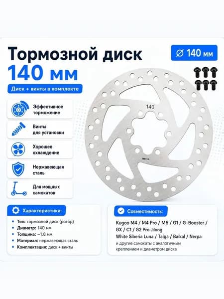 Тормозной диск 140 мм для электросамокатов (с винтами)