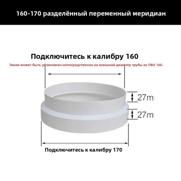 Редуктор дымовой трубы обратного клапана вытяжки