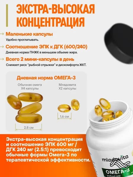 Омега 3 экстра высокой концентрации Младовита для женщин 35+ в маленькой капсуле, Omega 3 1000 Mladovita рыбный жир для взрослых