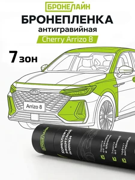Бронепленка для автомобиля для самостоятельной оклейки