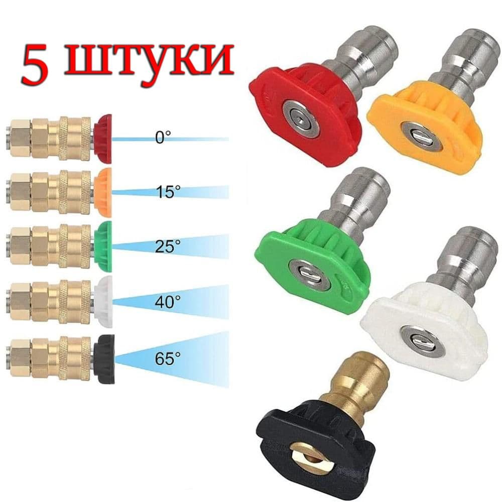 Аксессуар для минимоек