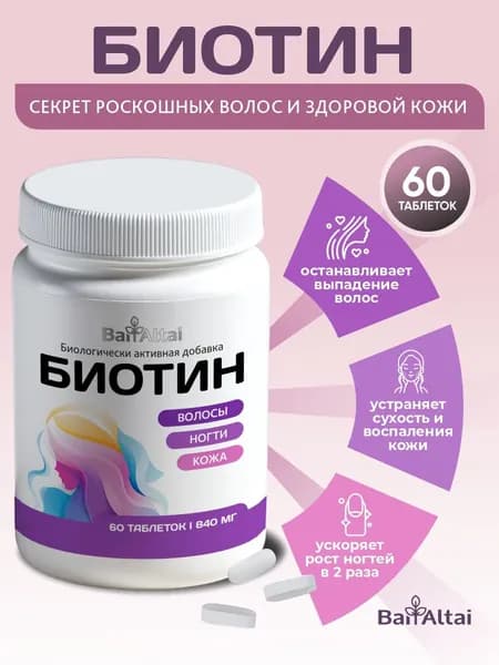 Биологически активная добавка к пище BIOTIN ( БИОТИН )