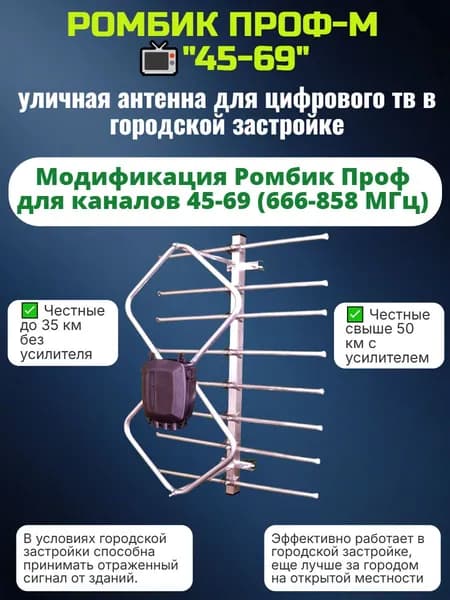 Уличная антенна для цифрового ТВ в городской застройке Ромбик Проф-M "45-69"